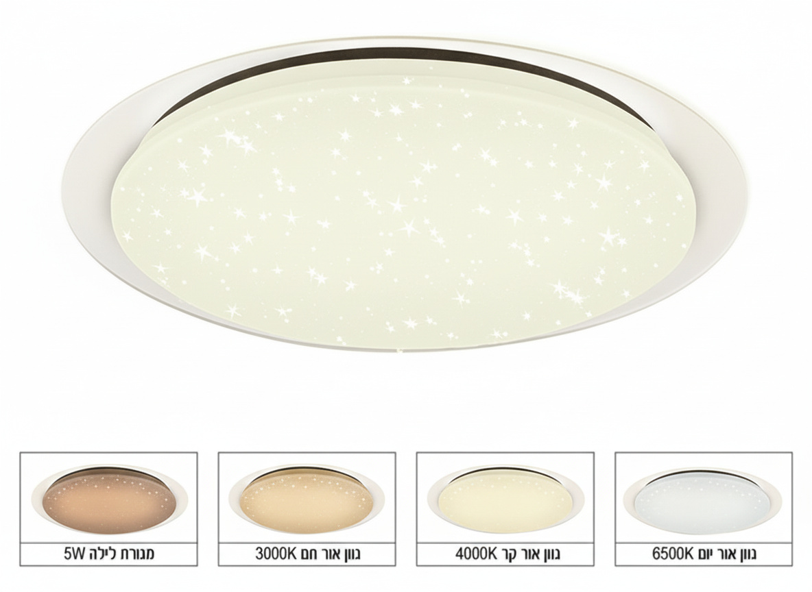 פלפון לד עגול 60W קוטר 55 ס