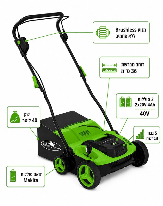 שואב מסרק דשא סינטטי נטען 40V סוללות Australia Garden 2*20V 4Ah